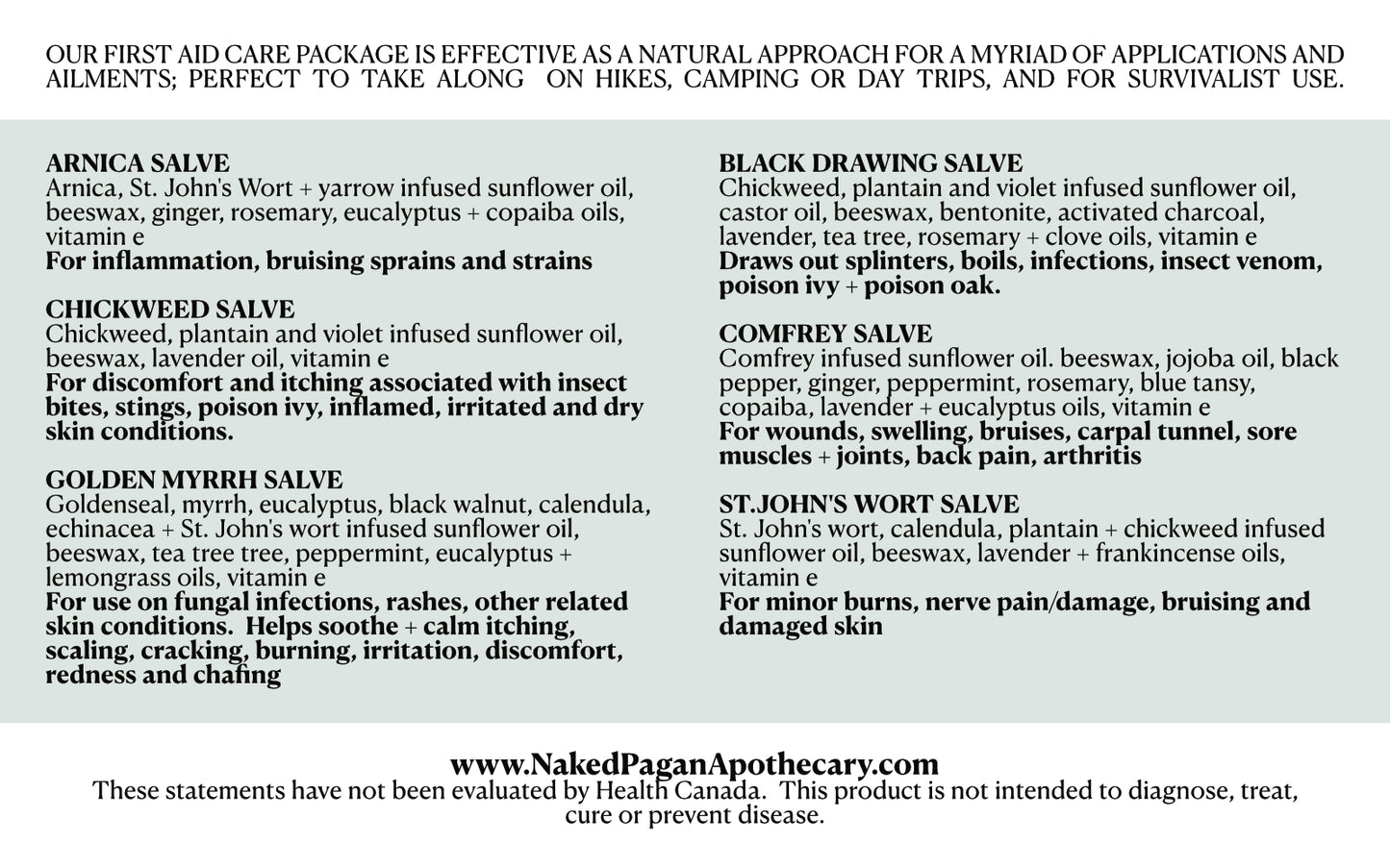 Natures First Aid Kit