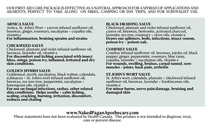 Natures First Aid Kit